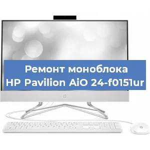 Ремонт моноблока HP Pavilion AiO 24-f0151ur в Санкт-Петербурге